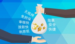 深圳急用钱大额短借-深圳急用钱身份证正规贷款-深圳急用钱应急借钱空放